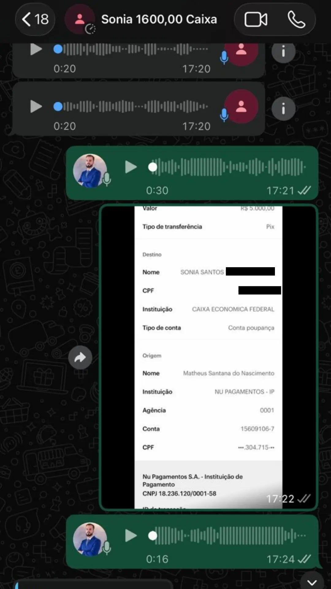 Performance Meta Ads