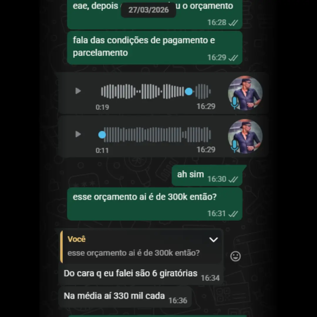 R$ 2,1 Milhoes gerados