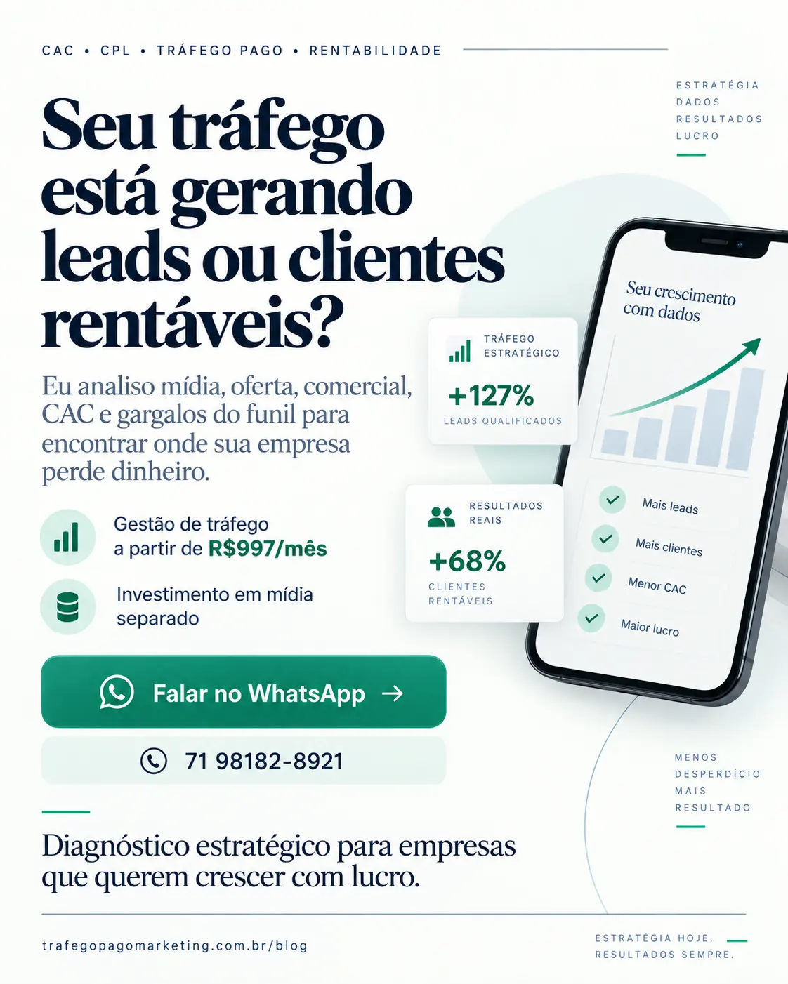 Gestão de tráfego estratégica com foco em leads qualificados, clientes rentáveis e menor CAC